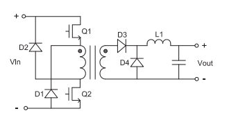 Typical 2-Switch Forward Converter Circuit Diagram