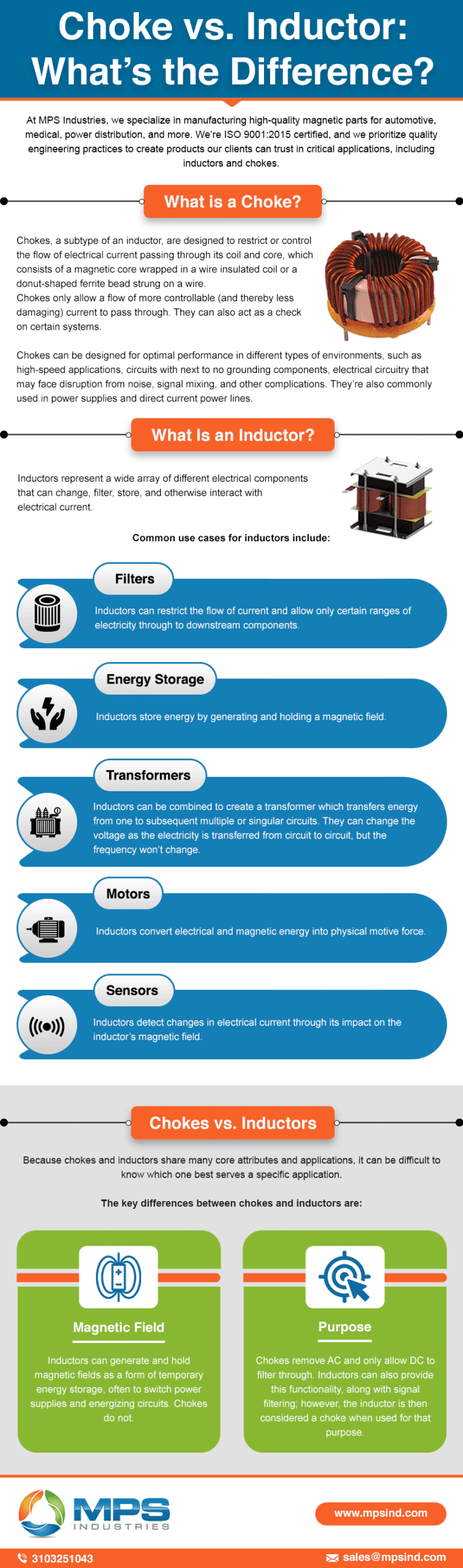 Choke Vs. Inductor What’s The Difference? MPS Industries, Inc.