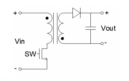 Fig. 10: Typical Flyback Converter Circuit Diagram