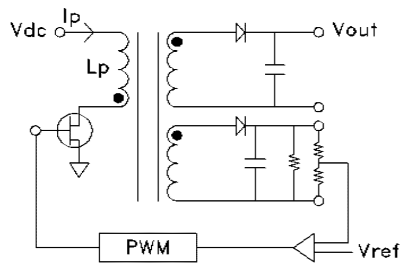 Flyback transformer screenshot