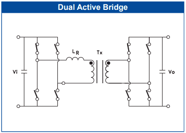 Dual Active Bridge (DAB)