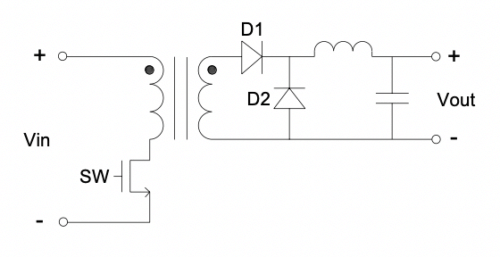 Fig.4: Typical Single Switch Forward Converter Circuit Diagram