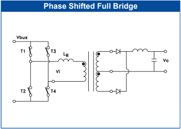 Phase Shifted Full Bridge