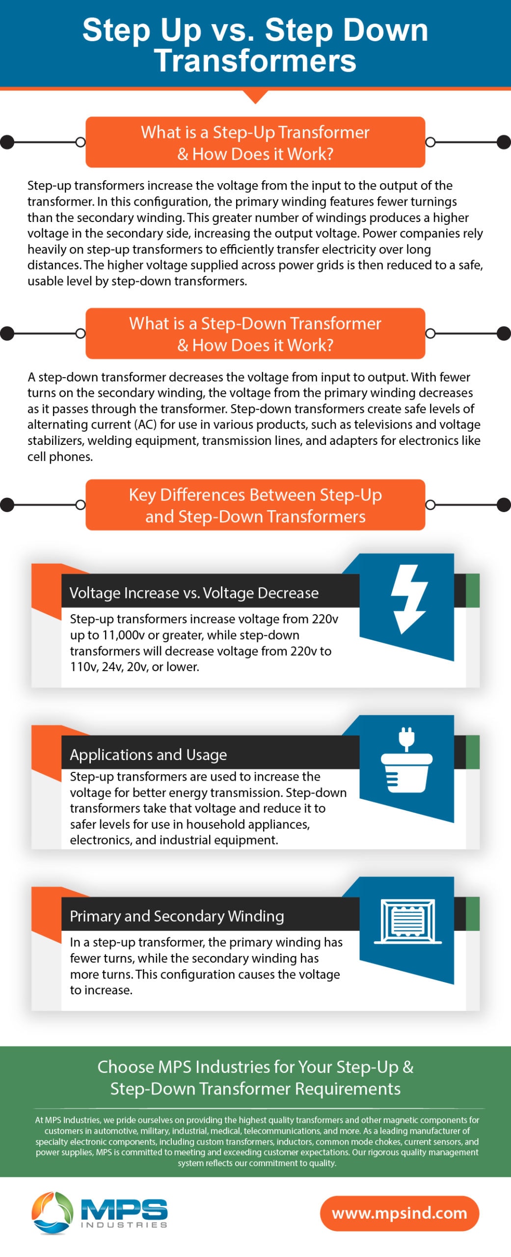 Step-Up Vs. Step-Down Transformers